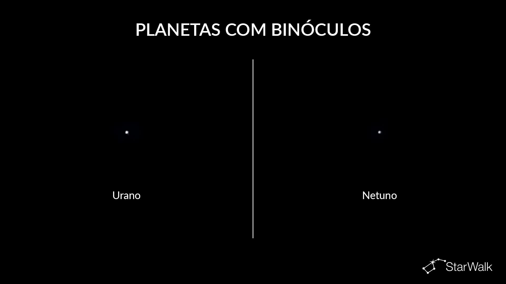 Urano e Netuno com binóculos