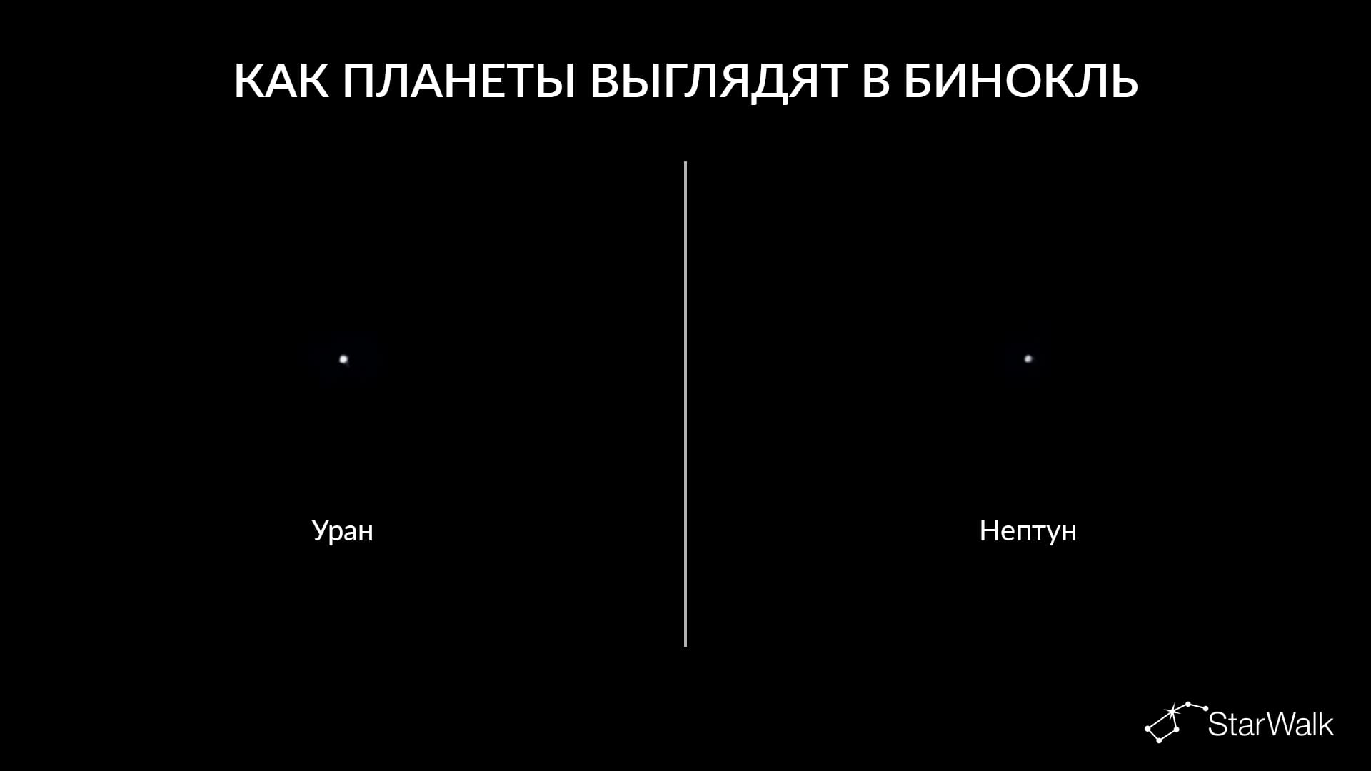 Уран и Нептун в бинокль