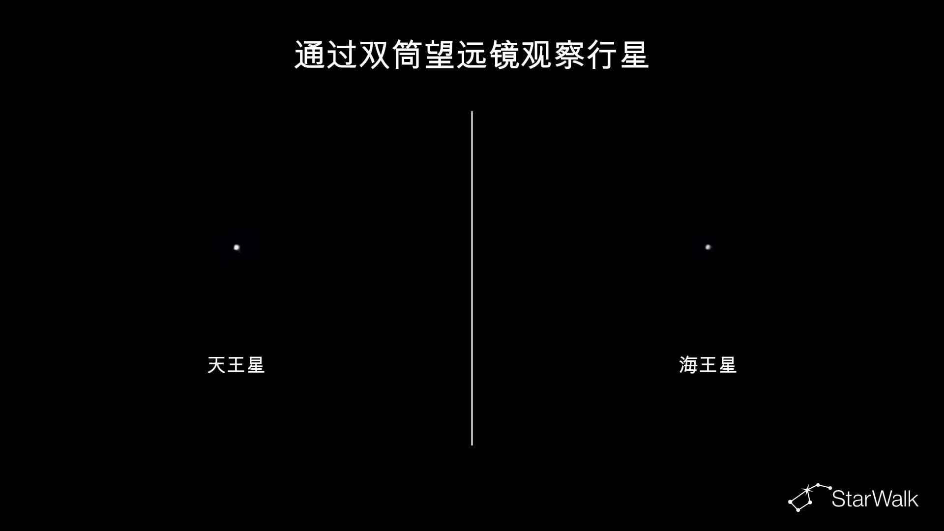 用双筒望远镜看天王星和海王星