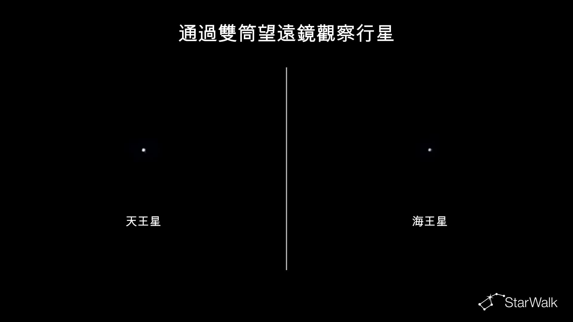 用雙筒望遠鏡看天王星和海王星