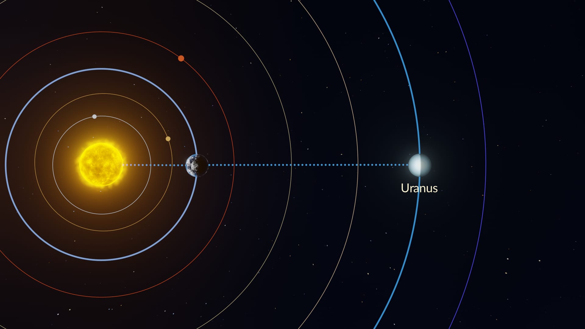 Uranus at opposition