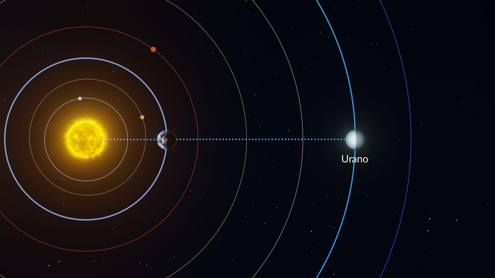 Uranus at opposition