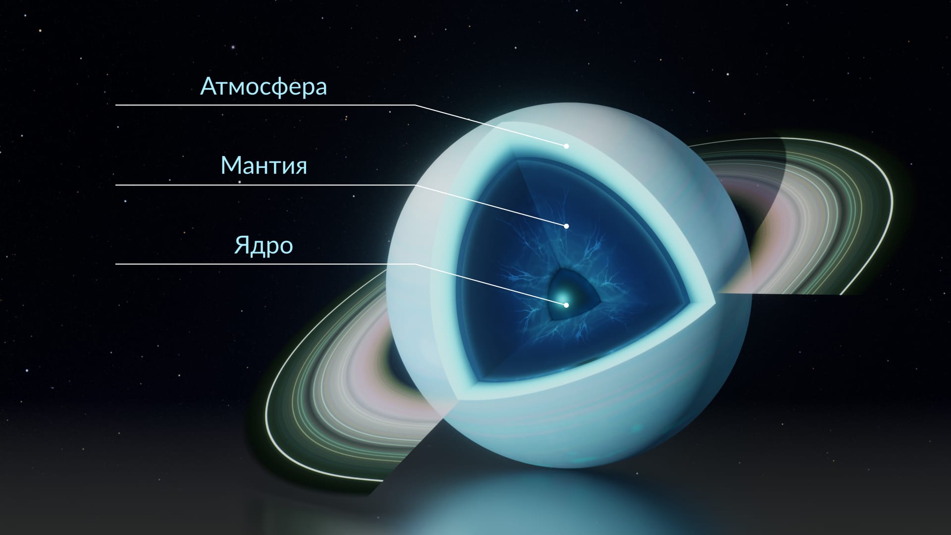 Uranus' Anatomy