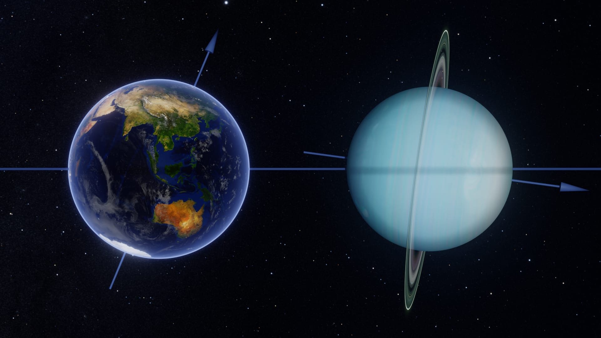 Uranus' Axis