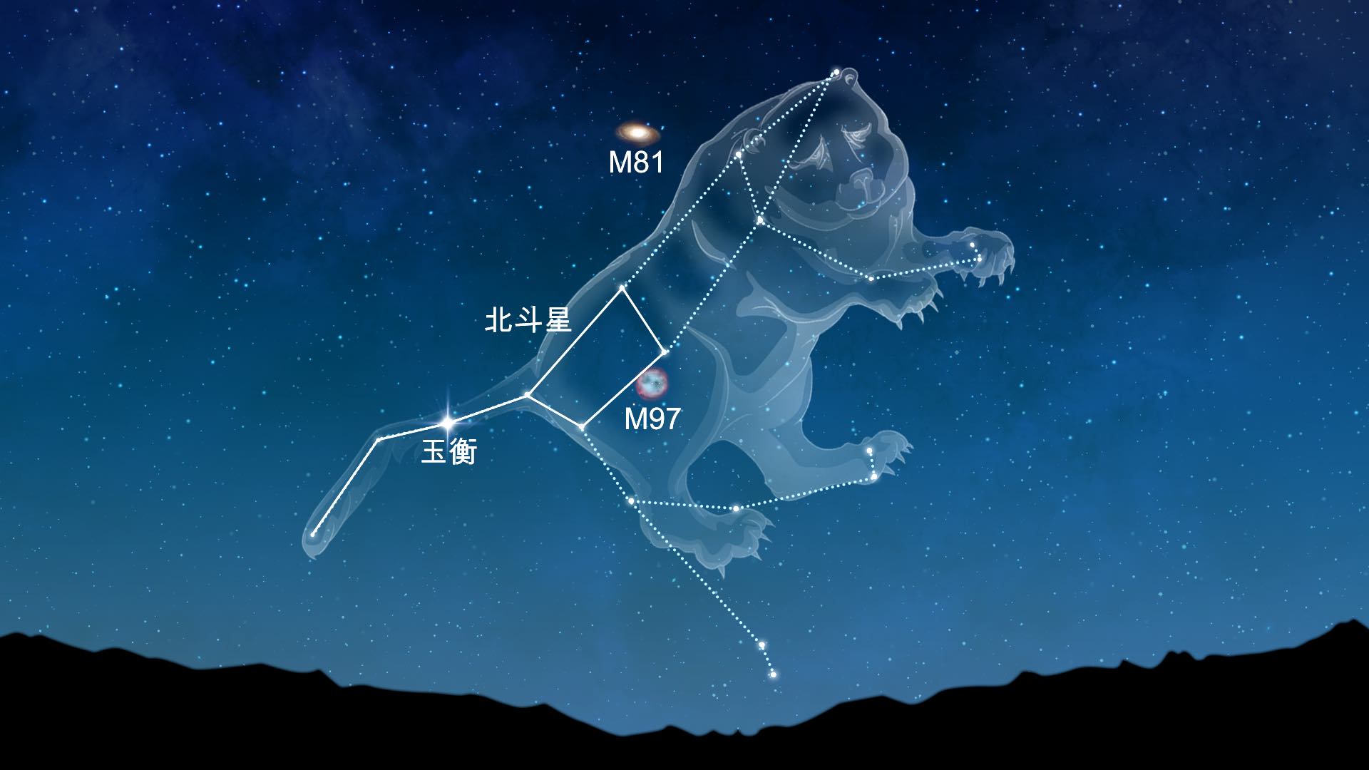 北半球星座| 狮子座, 猎户座季节, 处女座星星| 春夏秋冬星座| 夏天的星座, 夏季星座有哪些| 季节星座| Star Walk