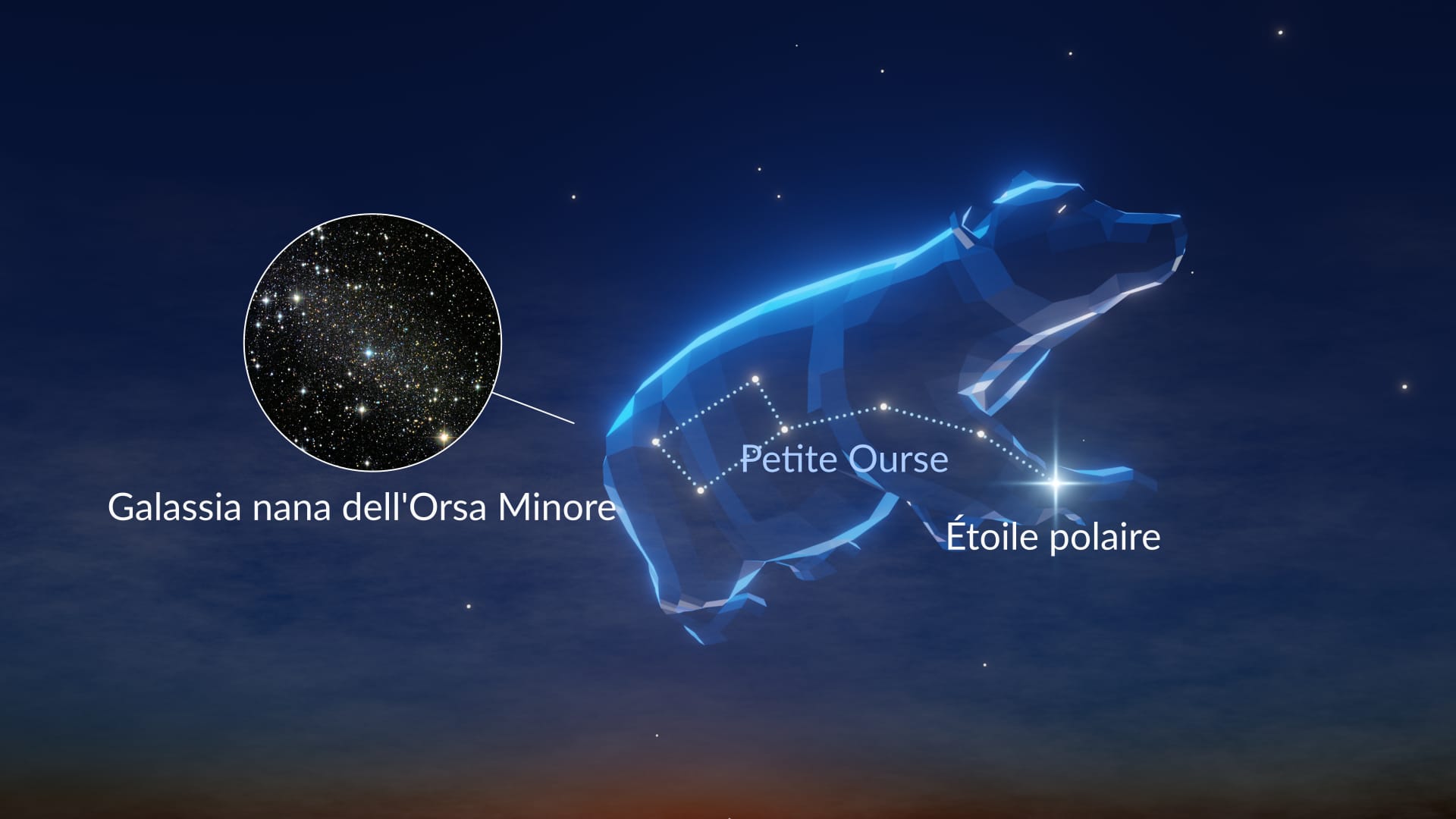 Constellation Ursa Minor