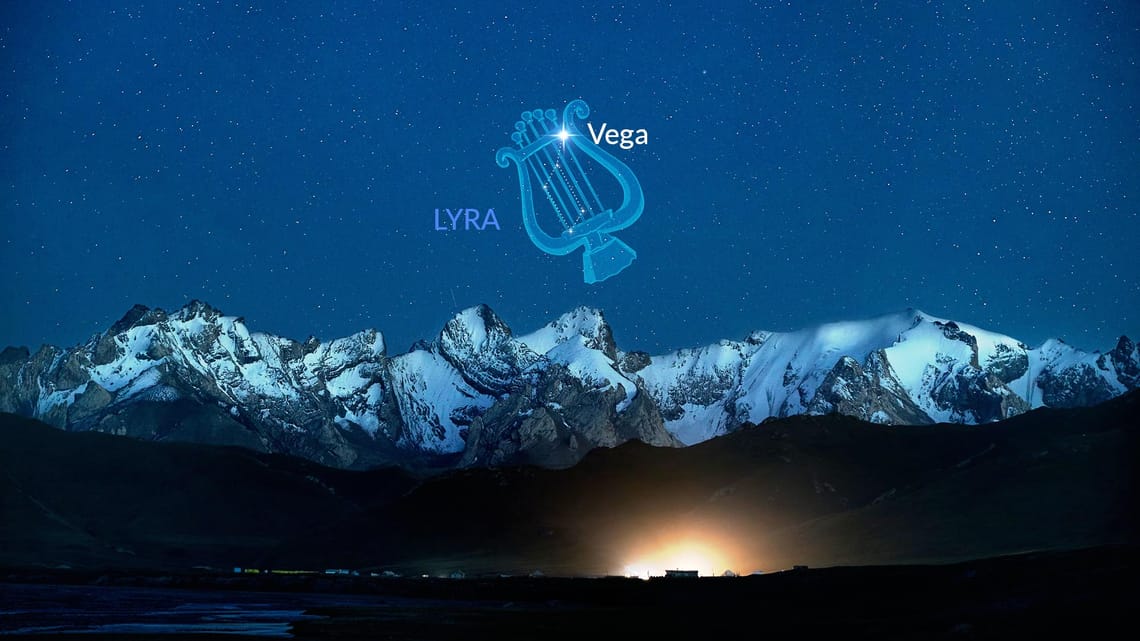 Vega, Brightest, Blue-White, Northern Hemisphere