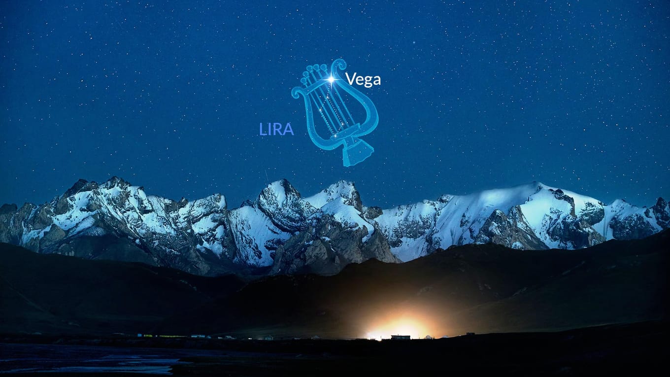 Sistema Estelar Vega | Estrella del Triángulo de Verano | Vega ...