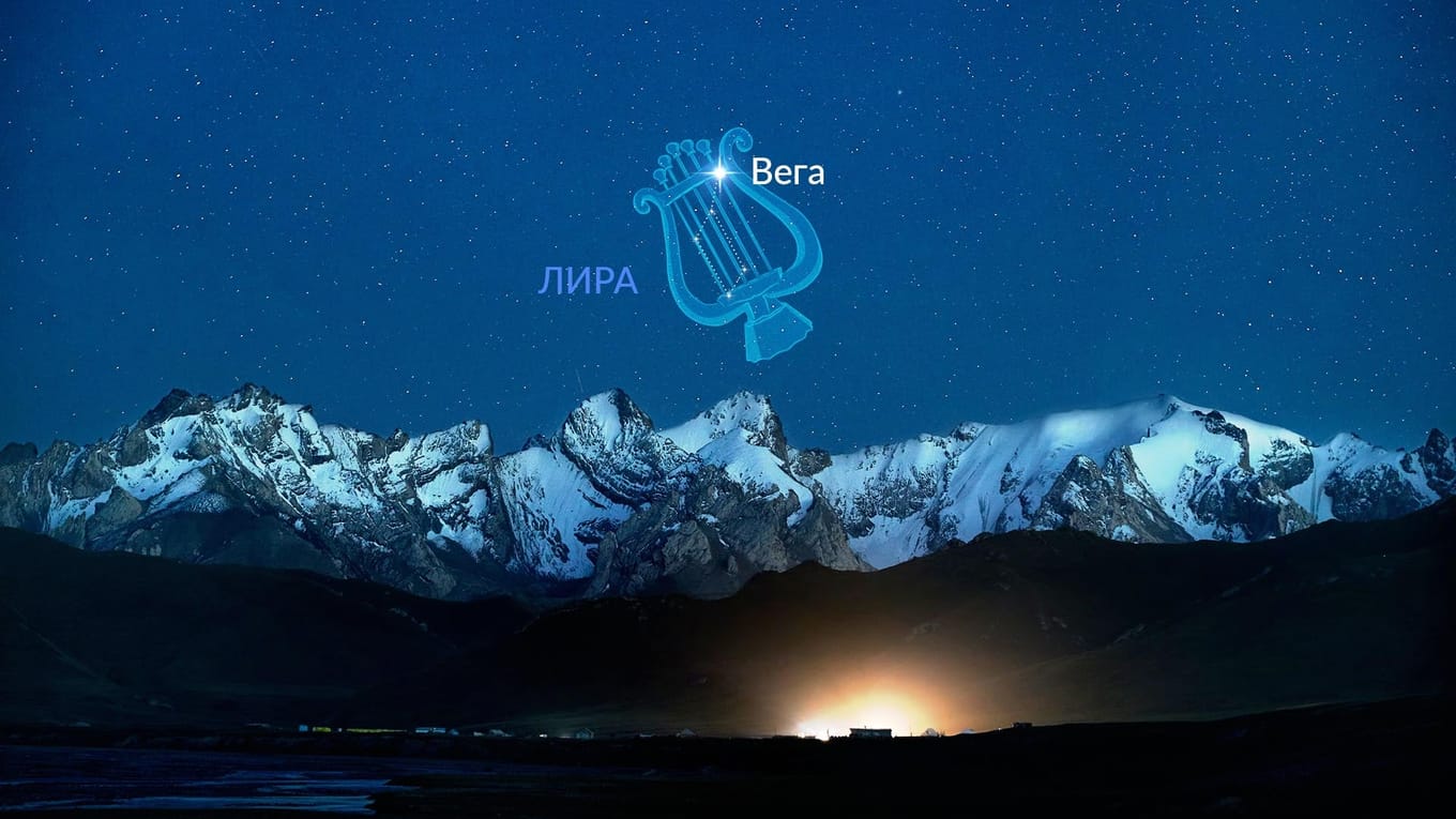 Вега звезда интересные факты | Вега – созвездие Лира | Вега астрономия ...