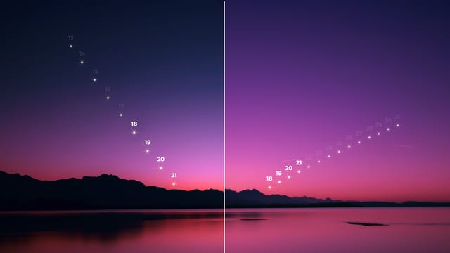 Celestial Events 2025 Rare Astronomy Events 2025 Space Events