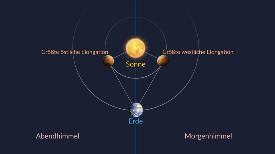 Die Venus Venus Fakten Entfernung Erde Venus Venus Farbe, Monde Zoozve Star Walk