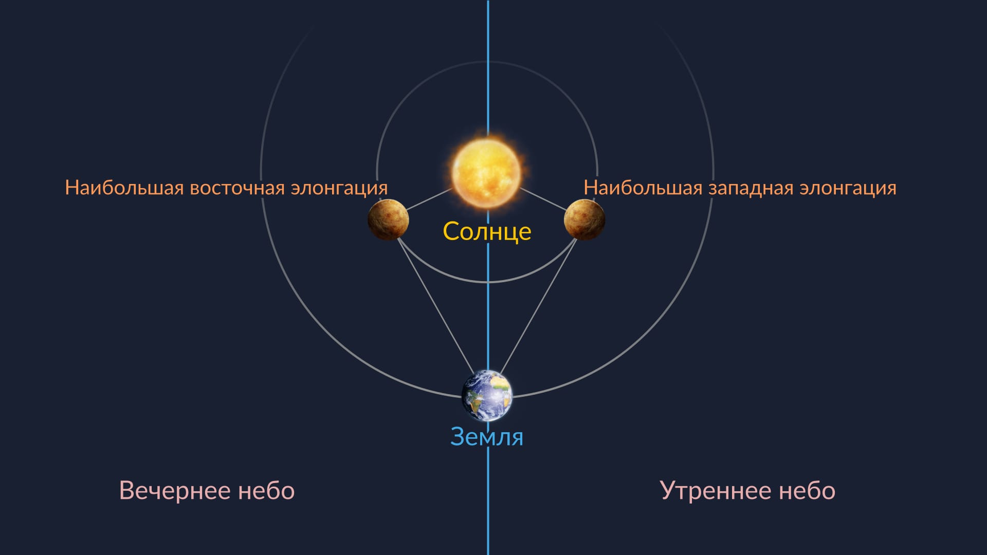 Рекомендации учителей-логопедов