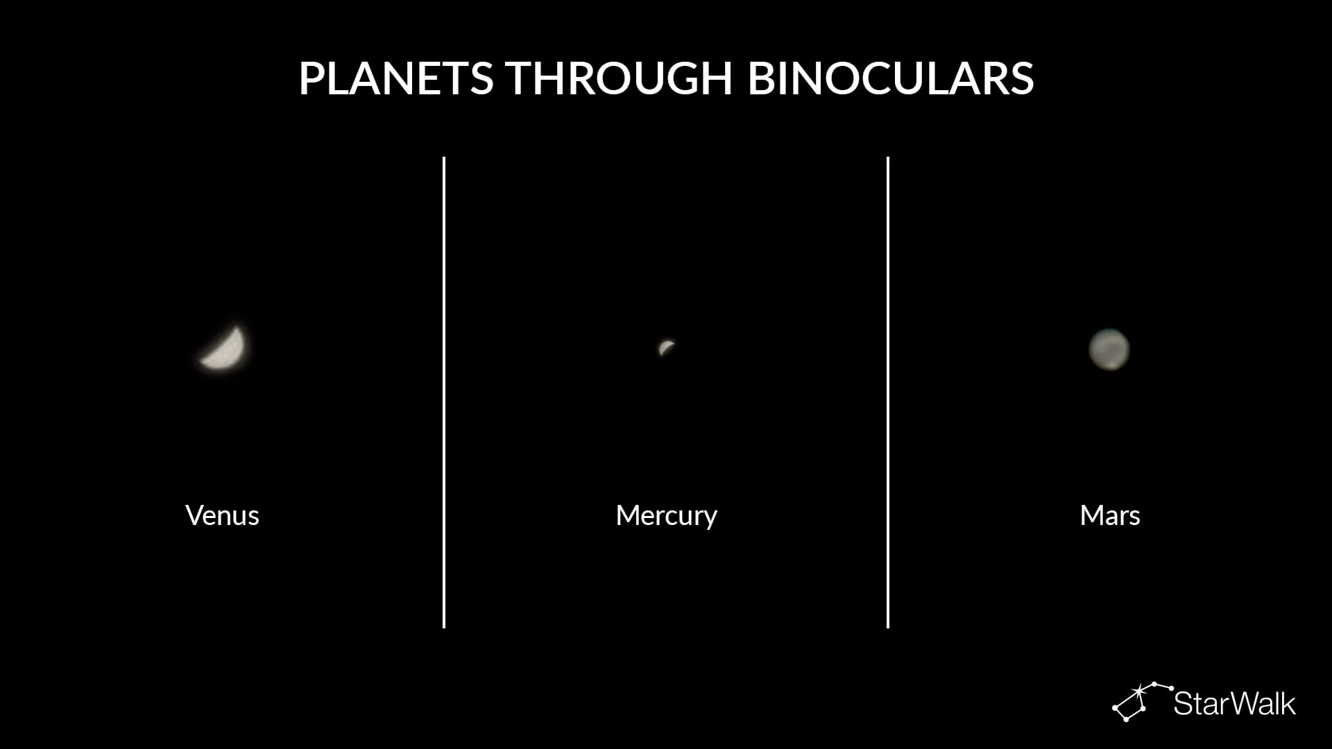 Venus, Mercury, and Mars through binoculars