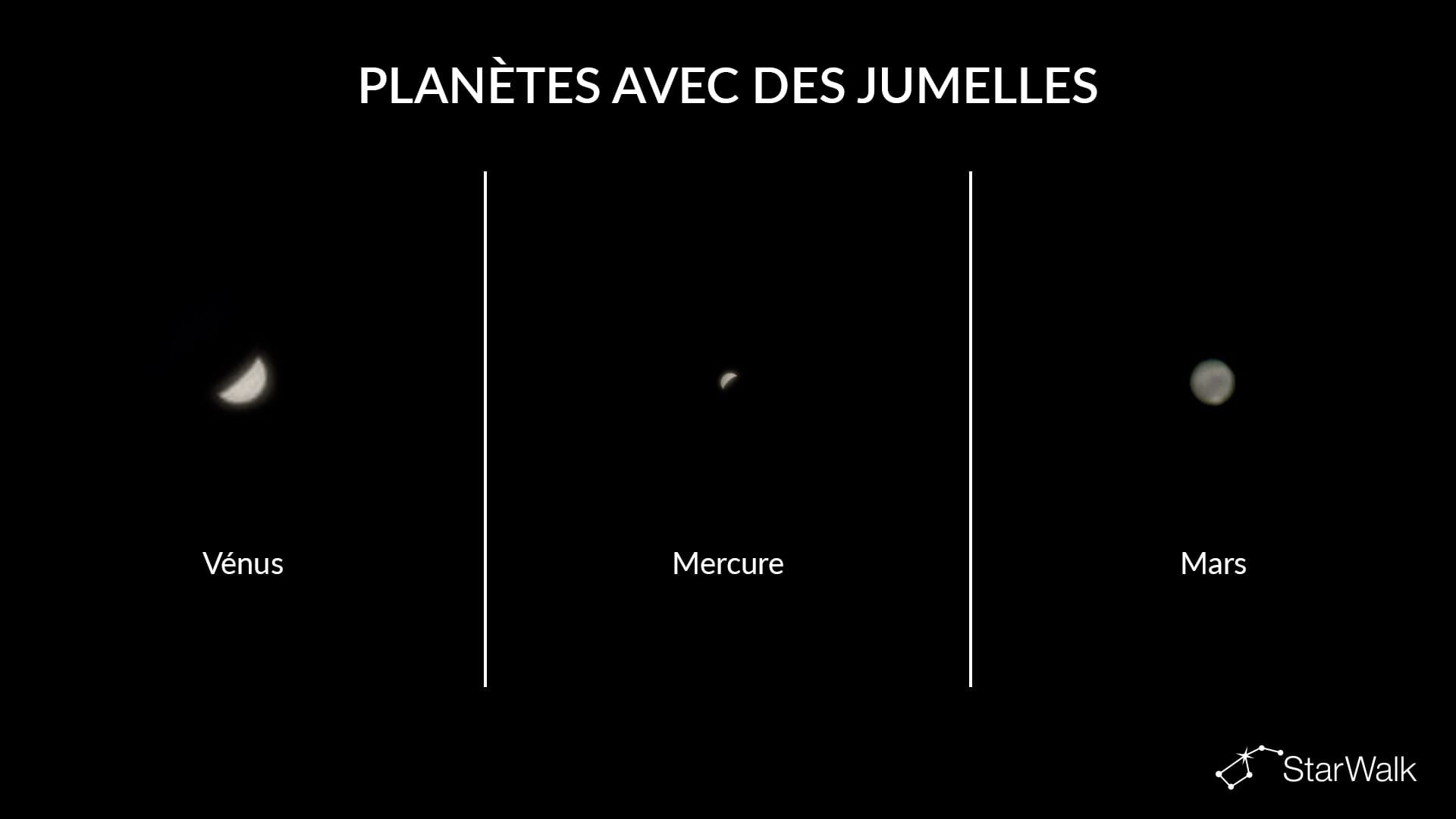Vénus, Mercure et Mars avec des jumelles