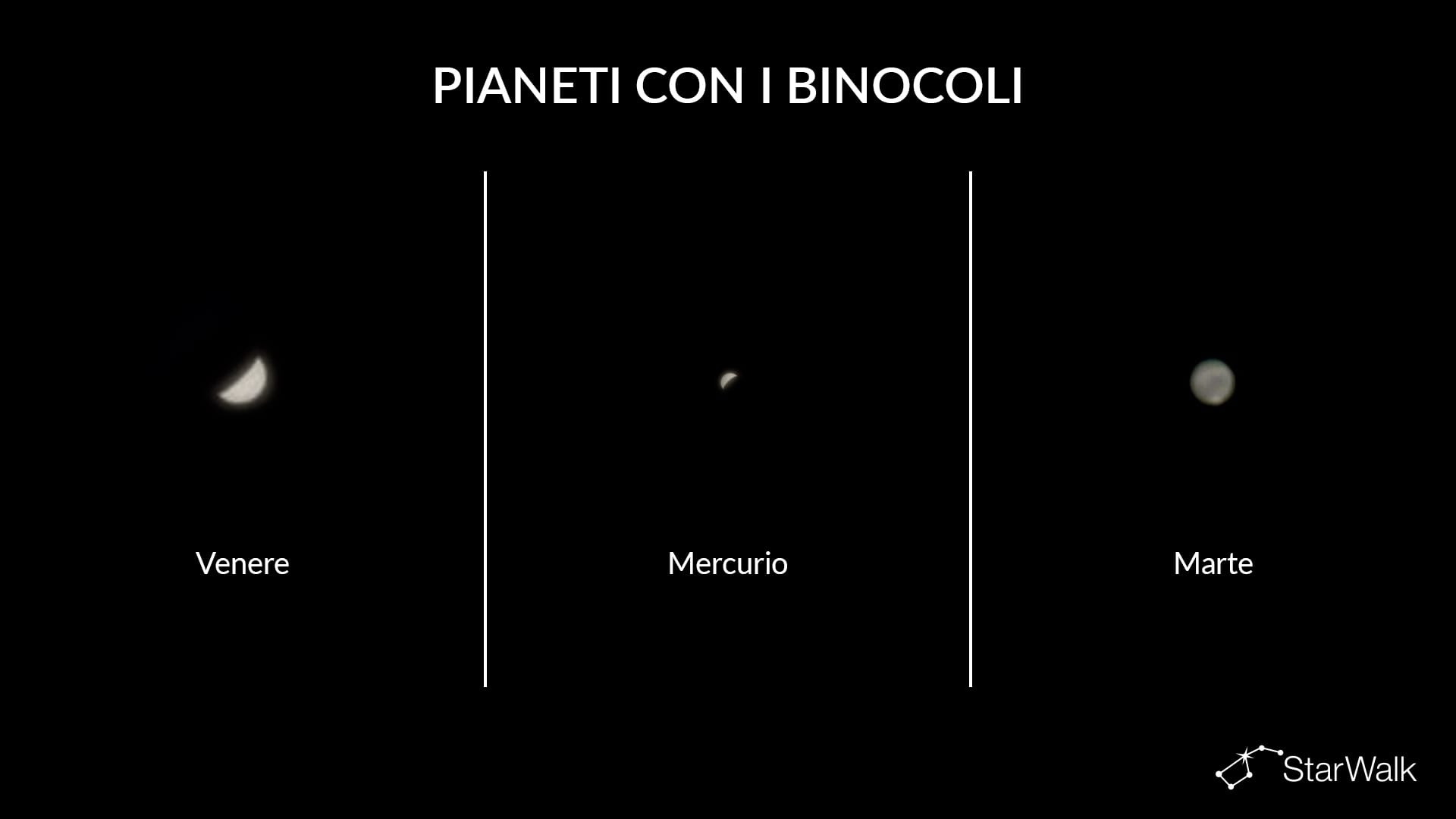 Venere, Mercurio e Marte con il binocolo