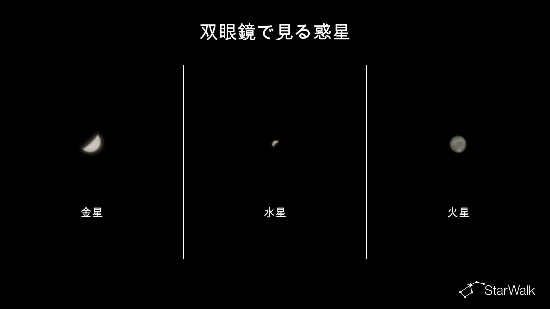 双眼鏡で見る金星、水星、火星