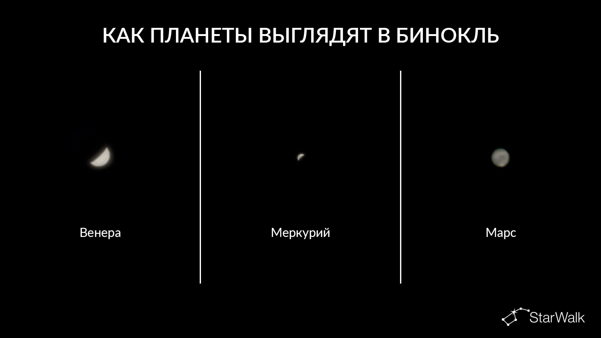 Венера, Меркурий и Марс в бинокль