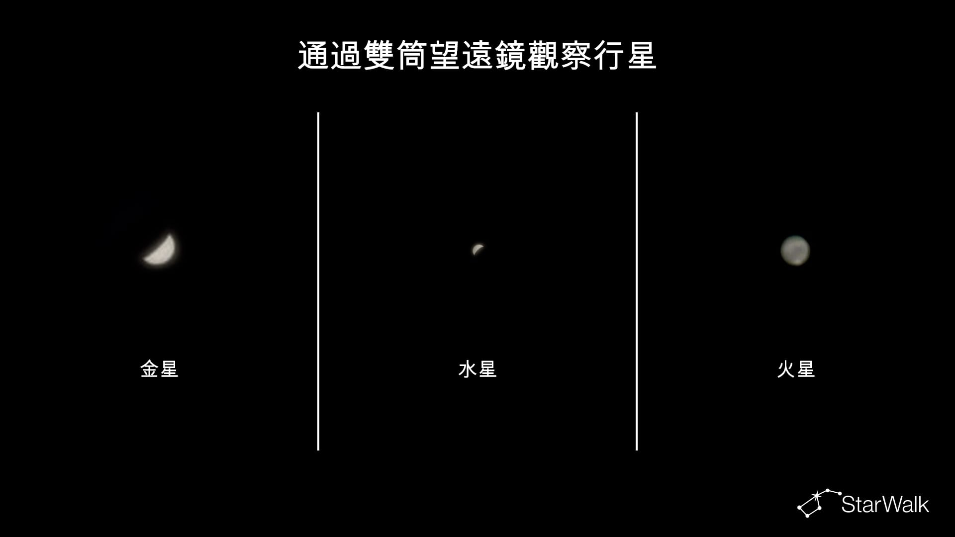 用雙筒望遠鏡看金星、水星和火星