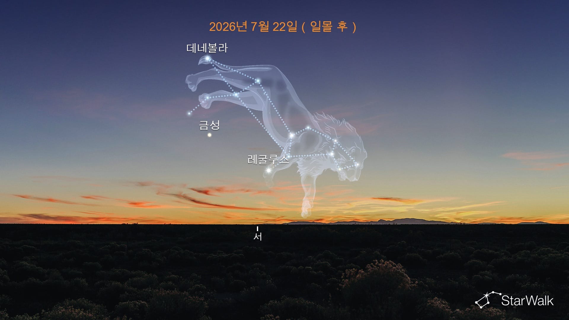 2026년 7월 레굴루스와 데네볼라 사이의 금성