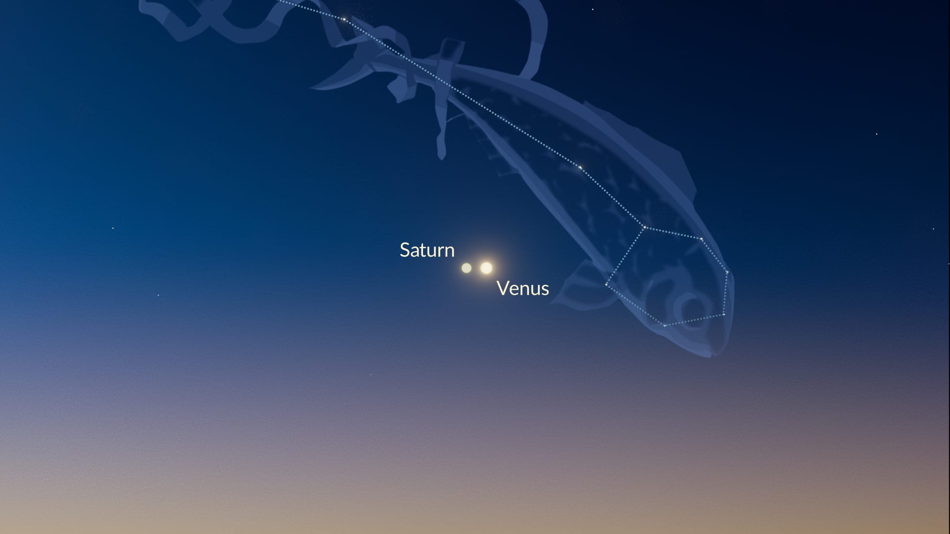 Venus near Saturn
