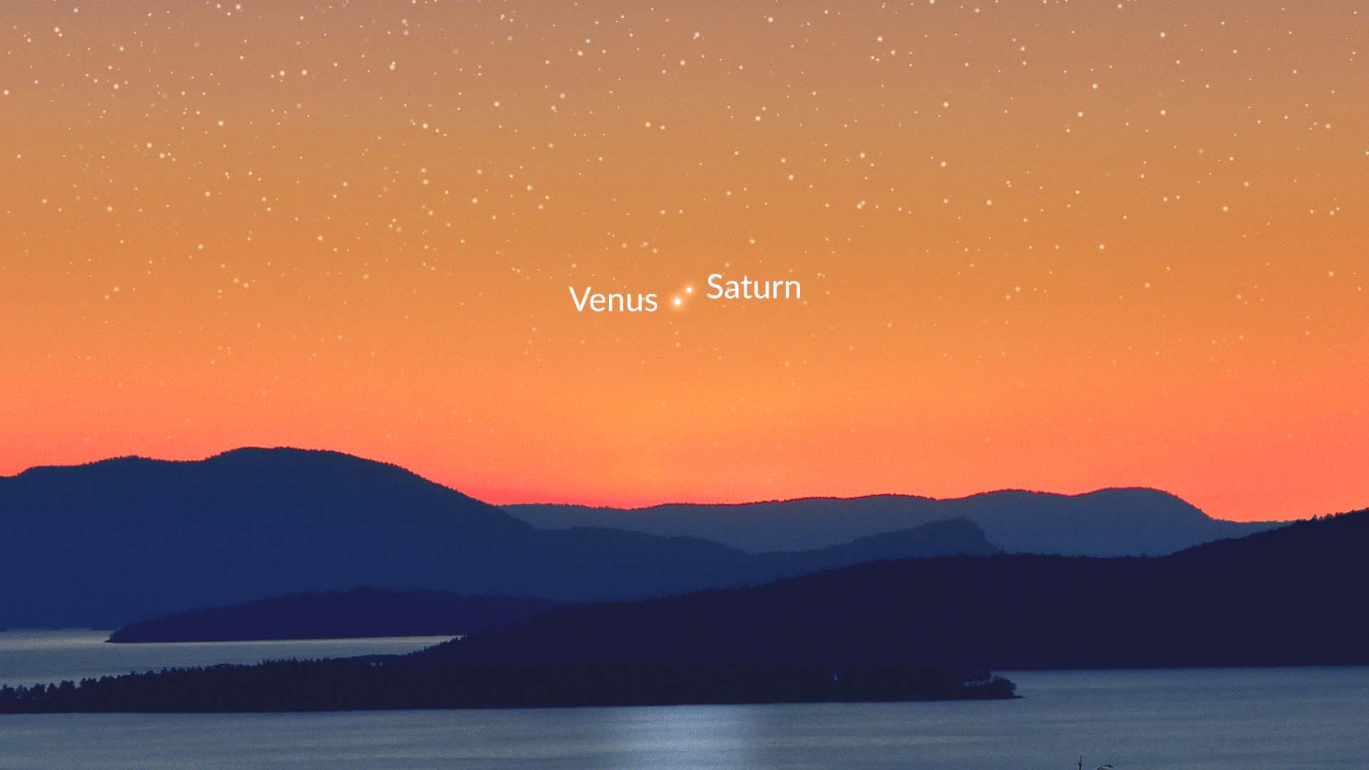 Venus-Saturn Conjunction in January 2023