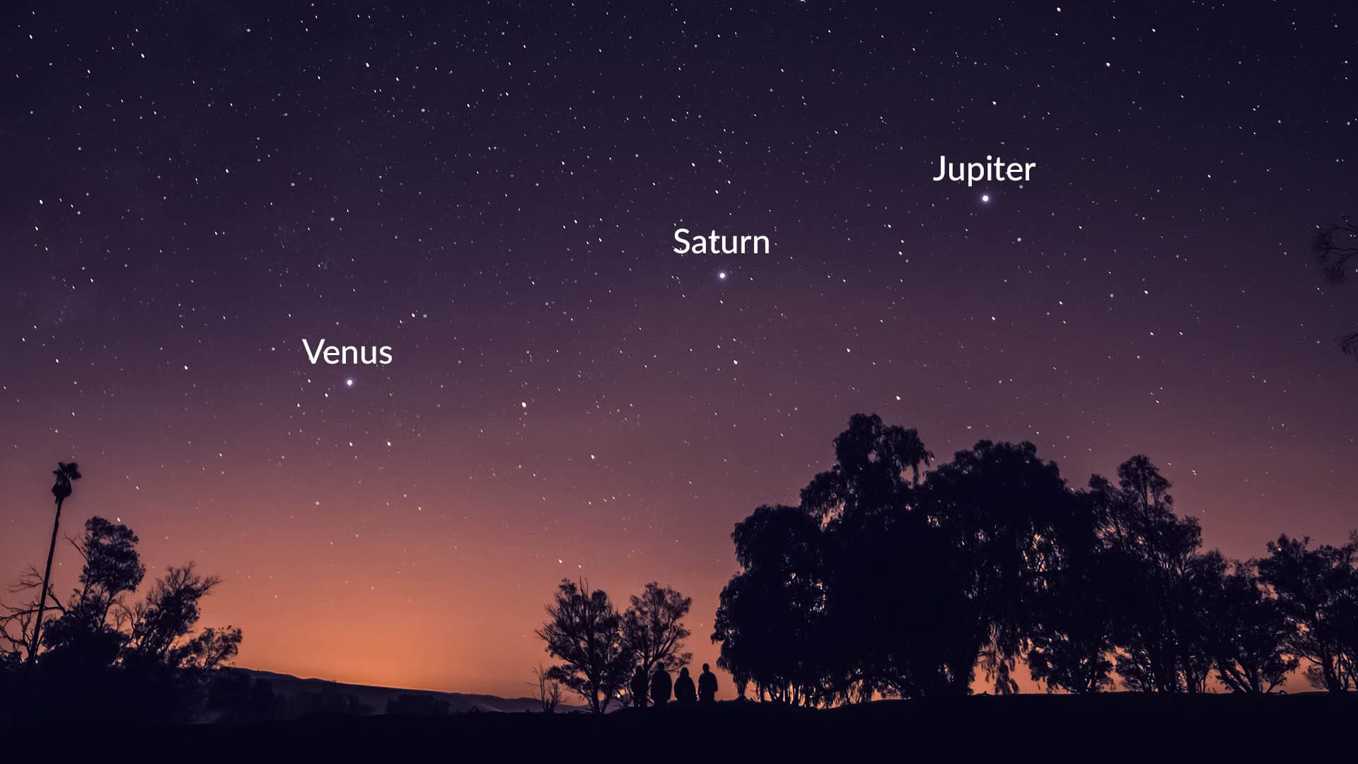 Allineamento di novembre di Venere, Saturno e Giove