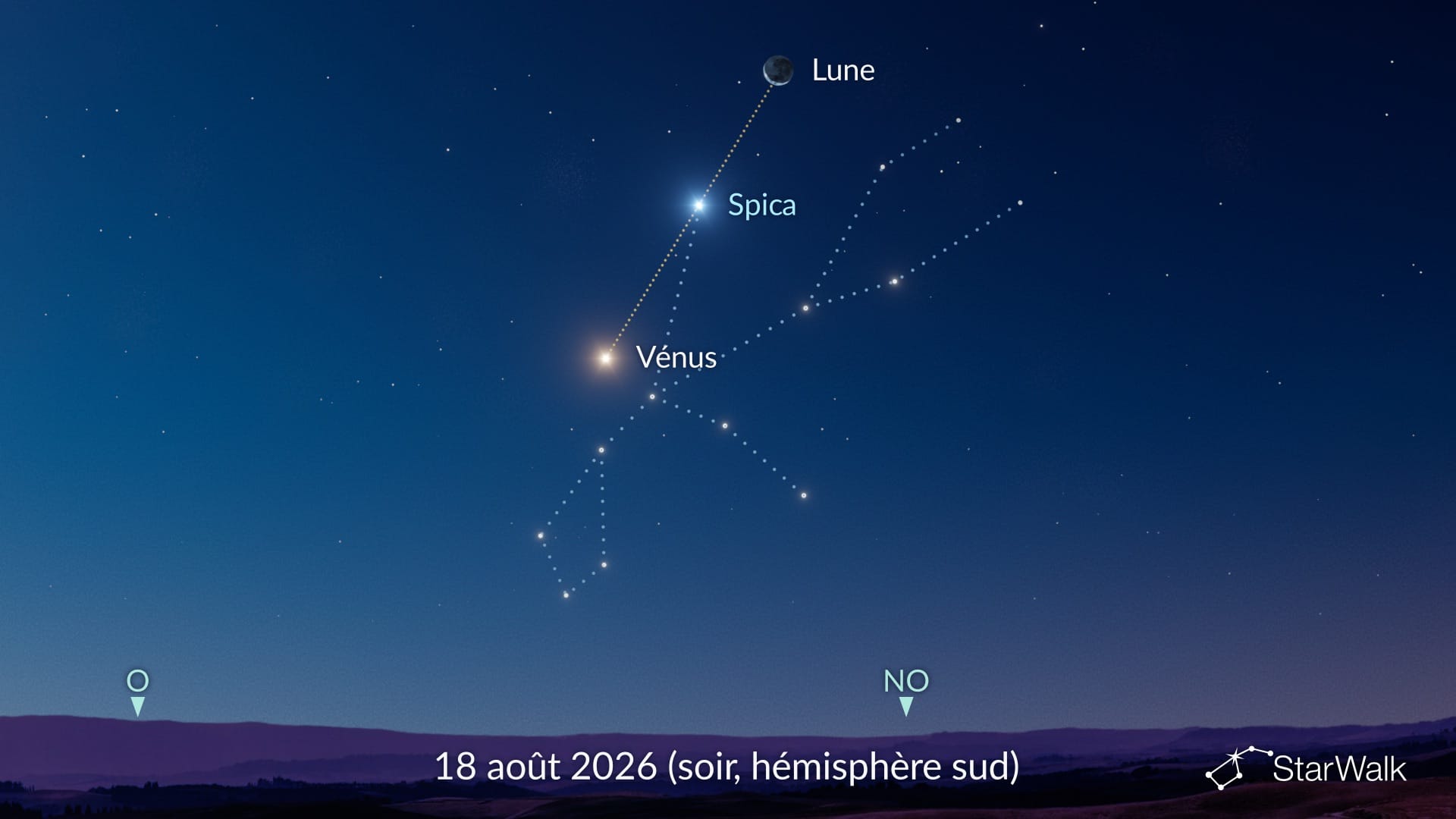 Spica entre Vénus et la Lune le 18 août 2026 (hémisphère Sud)