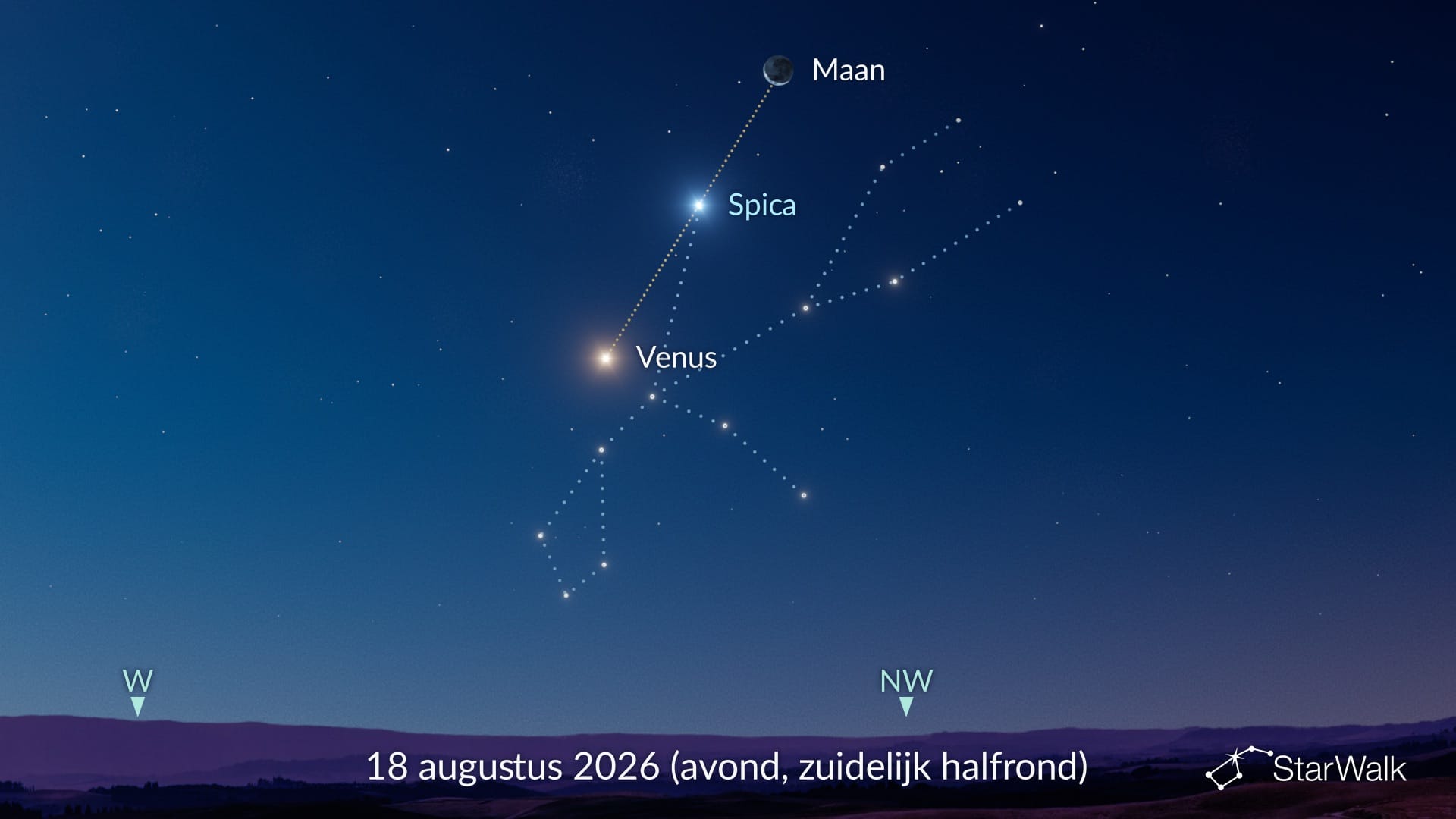Spica tussen Venus en de Maan op 18 augustus 2026 (zuidelijk halfrond)