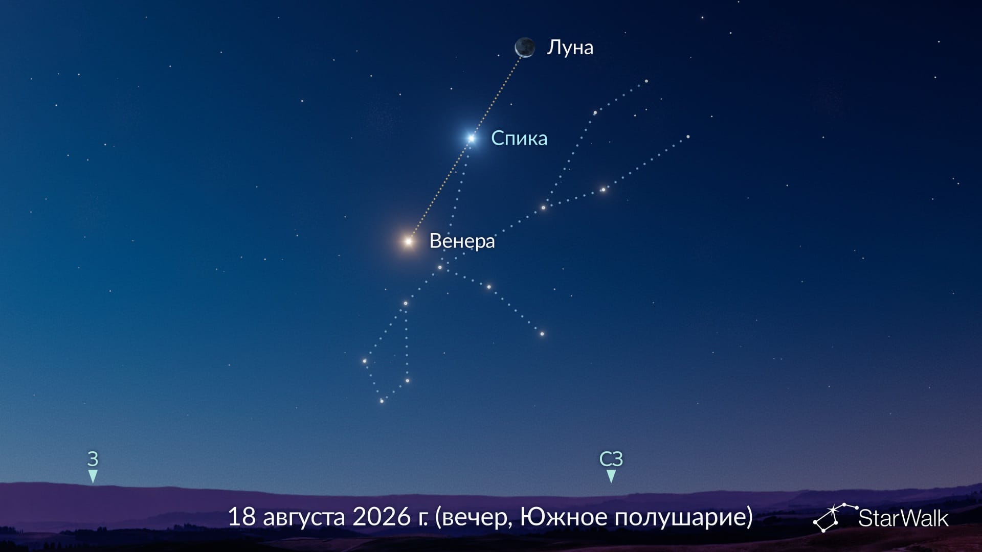 Спика между Венерой и Луной 18 августа 2026 года (Южное полушарие)