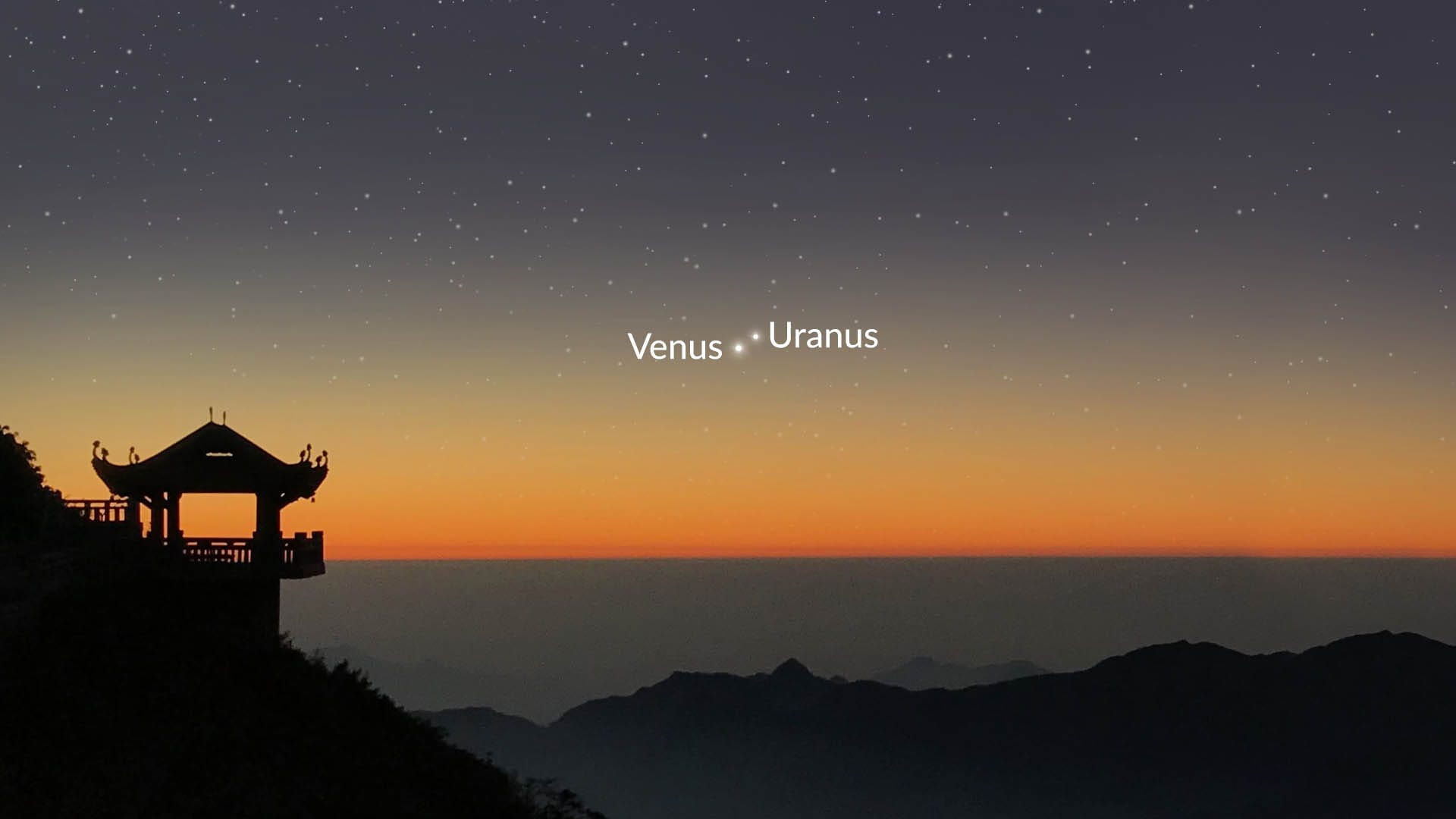 Conjunction of Venus and Uranus