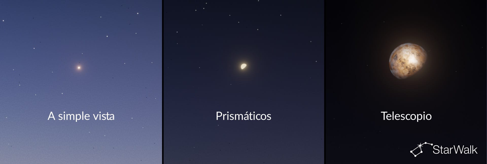 Cómo se ve Venus con distintas herramientas de observación