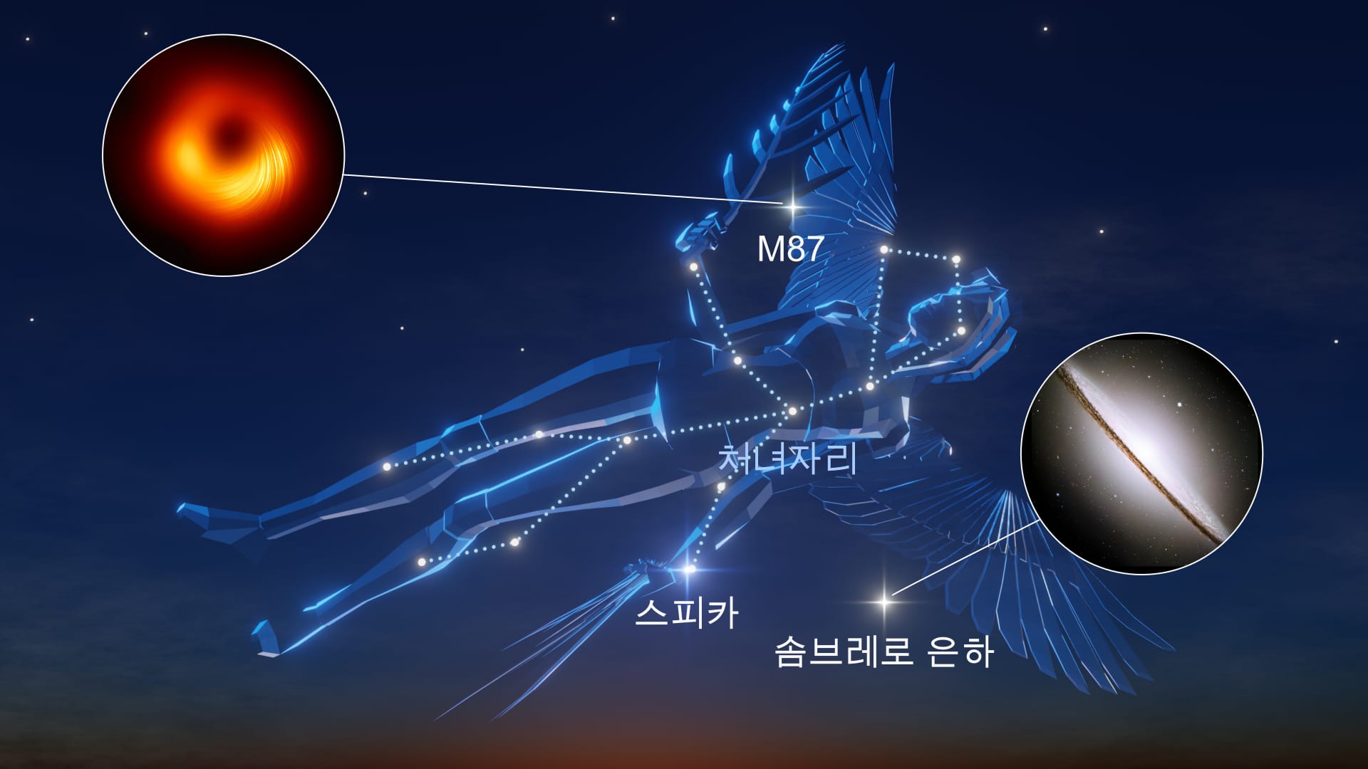 Virgo SW2