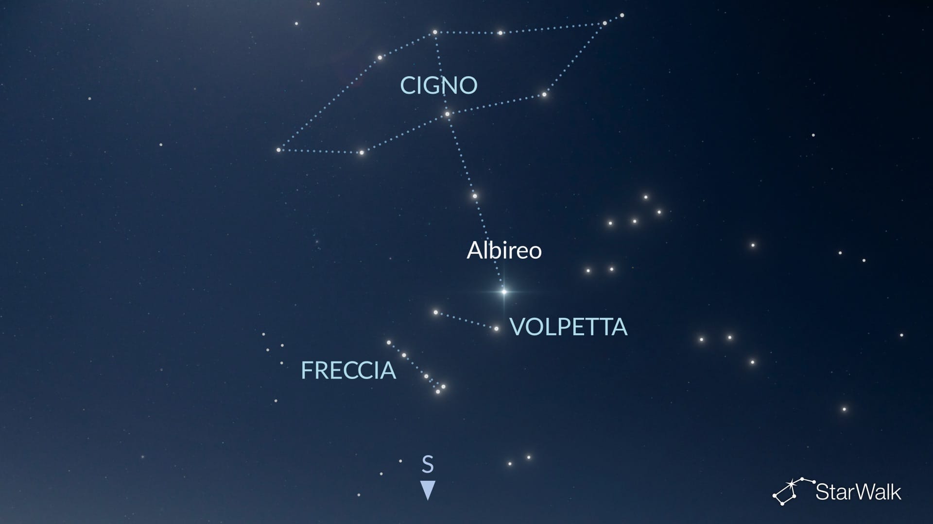 Come trovare la Volpetta nell’emisfero boreale