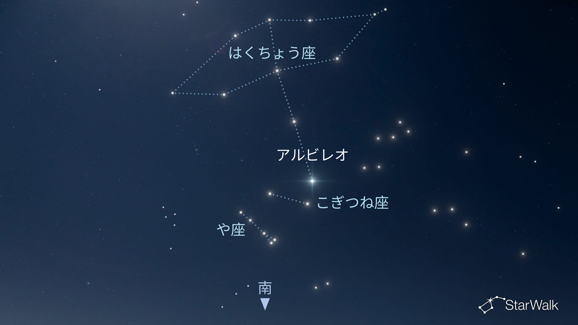 北半球でこぎつね座を見つける方法