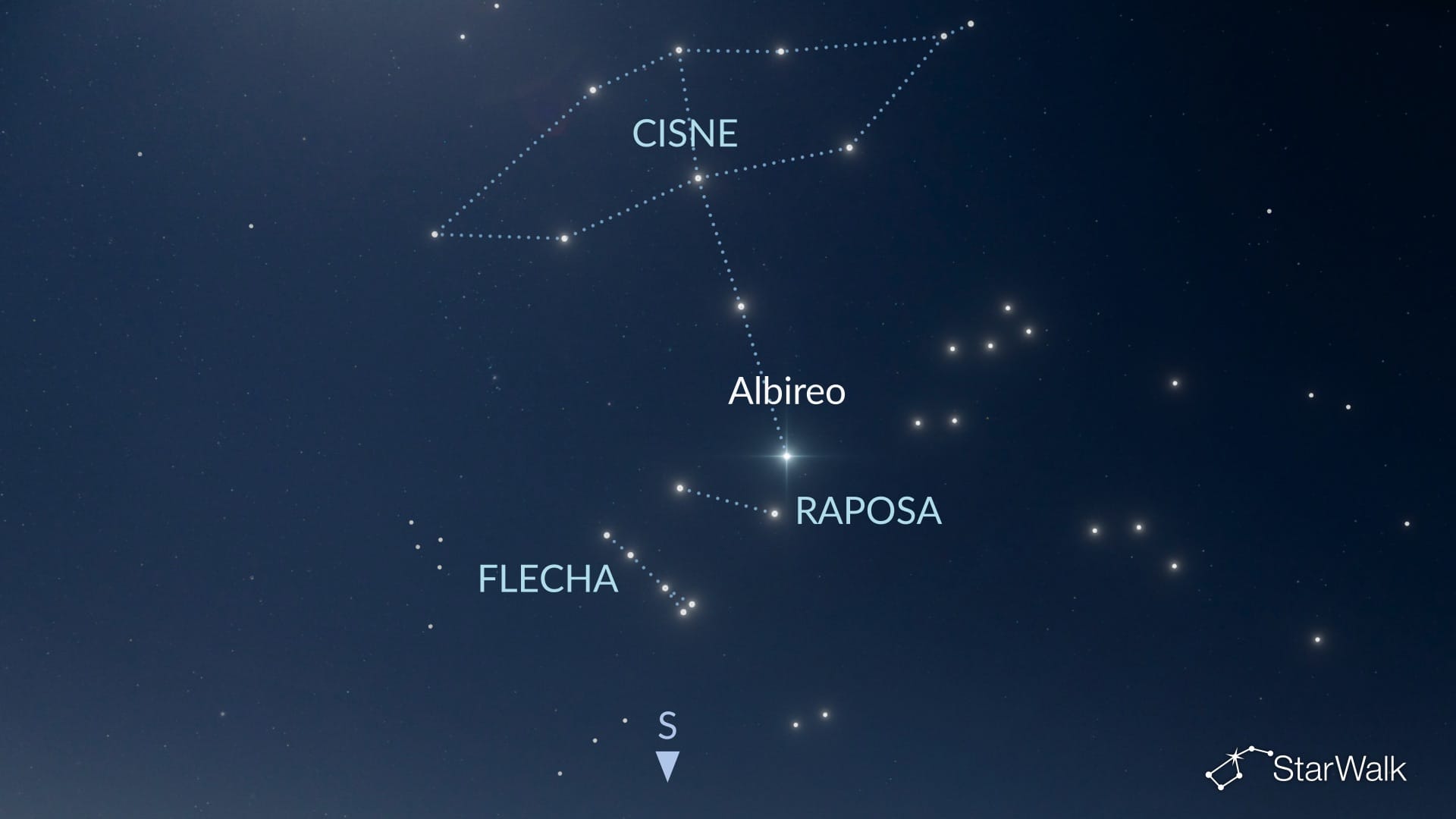 Como encontrar a Raposa no Hemisfério Norte