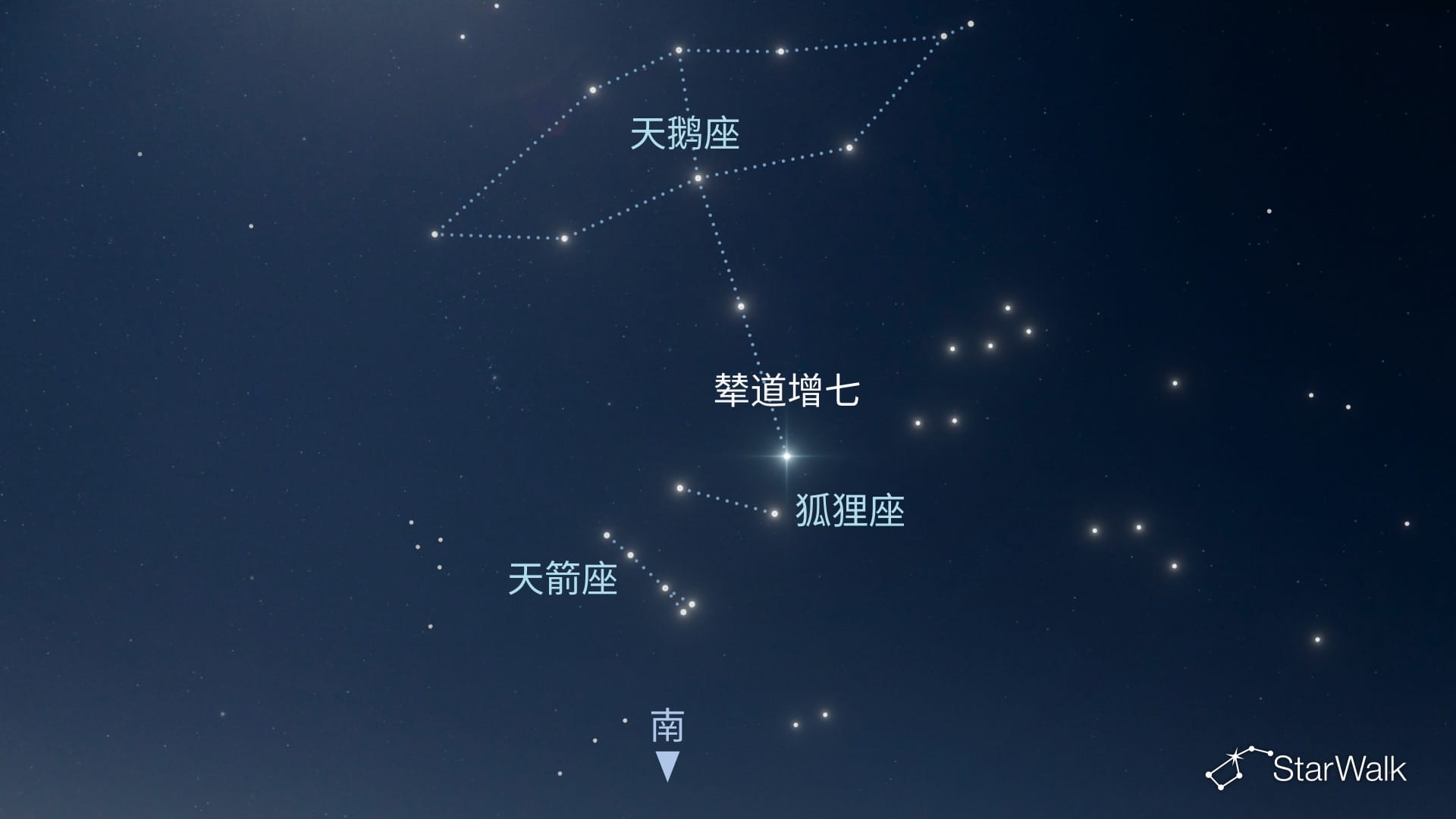 如何在北半球寻找狐狸座