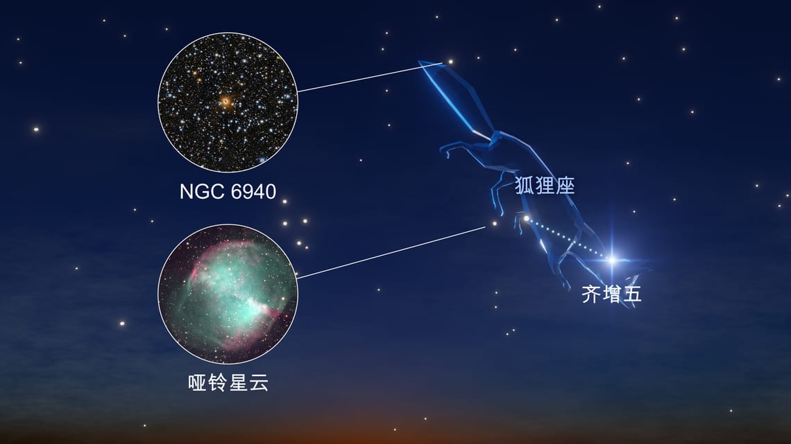 九月星座指南 — 星空观测必读 | 星座查找器 | 天鹰座、天鹅座、摩羯座 | 夜空观察