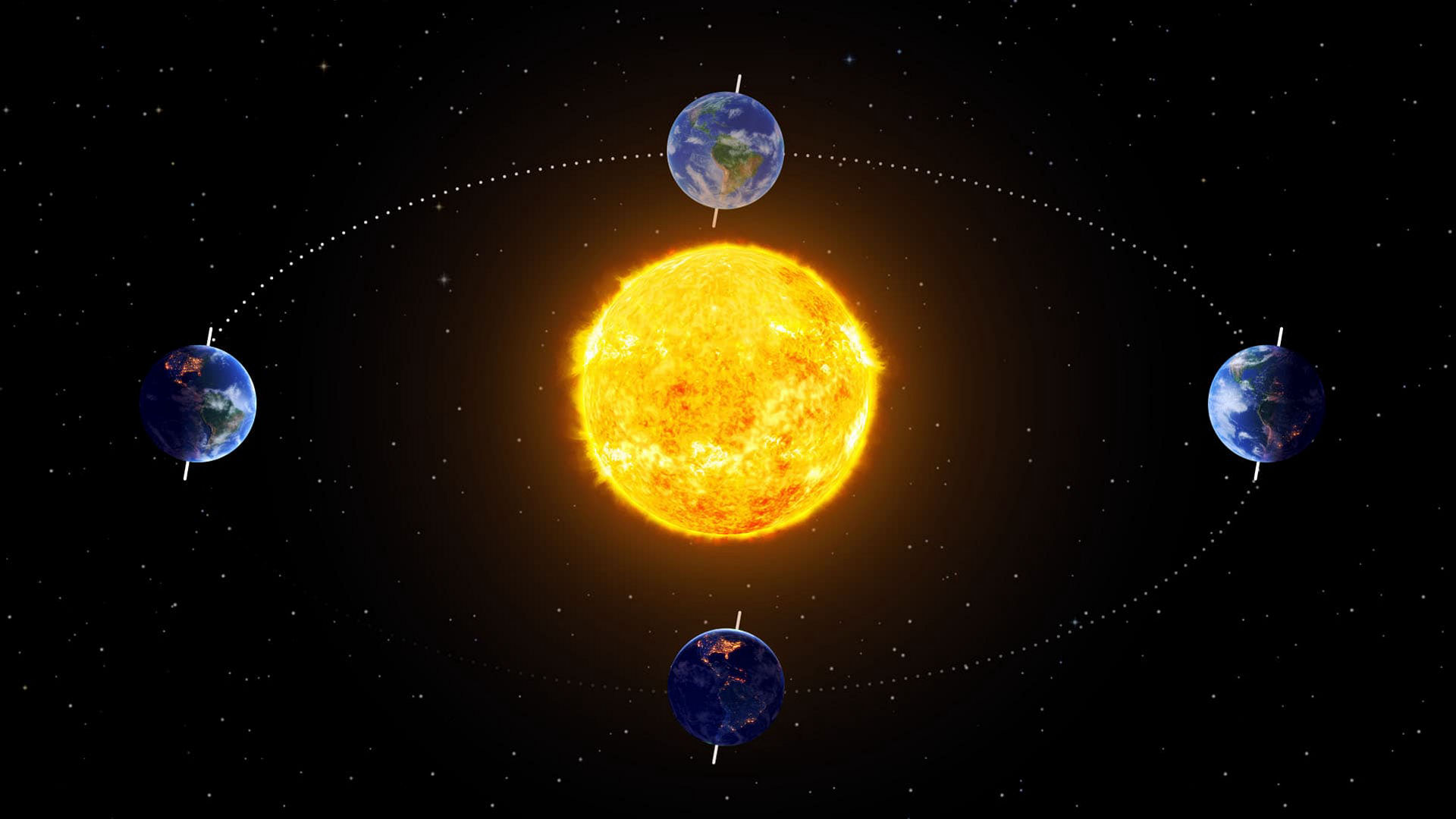The reason for the changing seasons: the Earth's axial tilt
