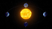 What Causes Earth’s Seasons?