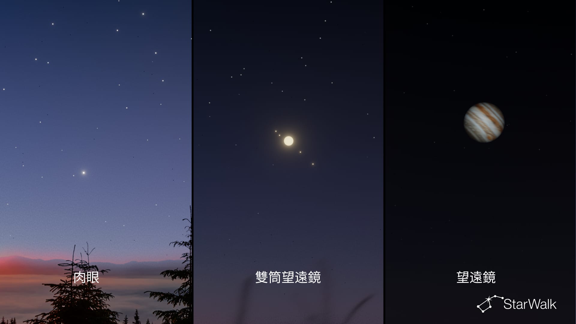 木星看起來是什麽樣子？