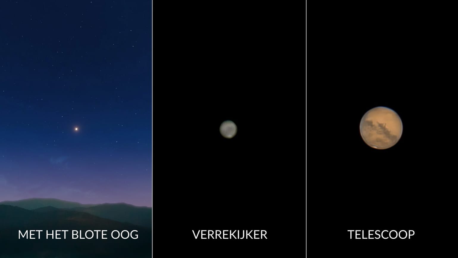 Mars planeet | Weetjes over Mars | Zwaartekracht Mars | Hoe groot is