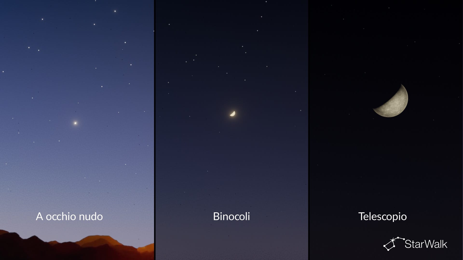 Che aspetto ha Mercurio se osservato a occhio nudo, con un binocolo e con un telescopio