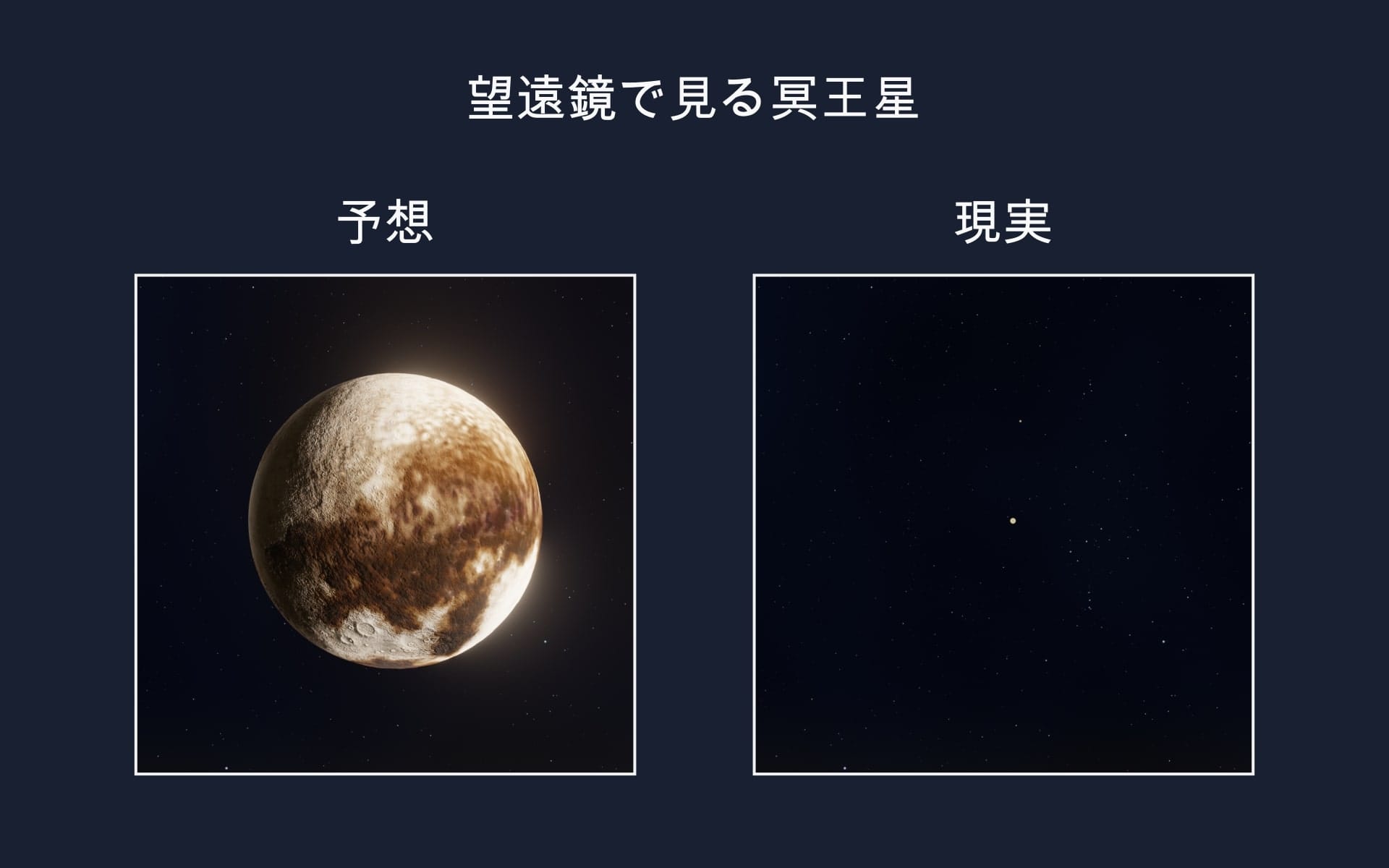 地球から冥王星はどのように見えるのか？ 