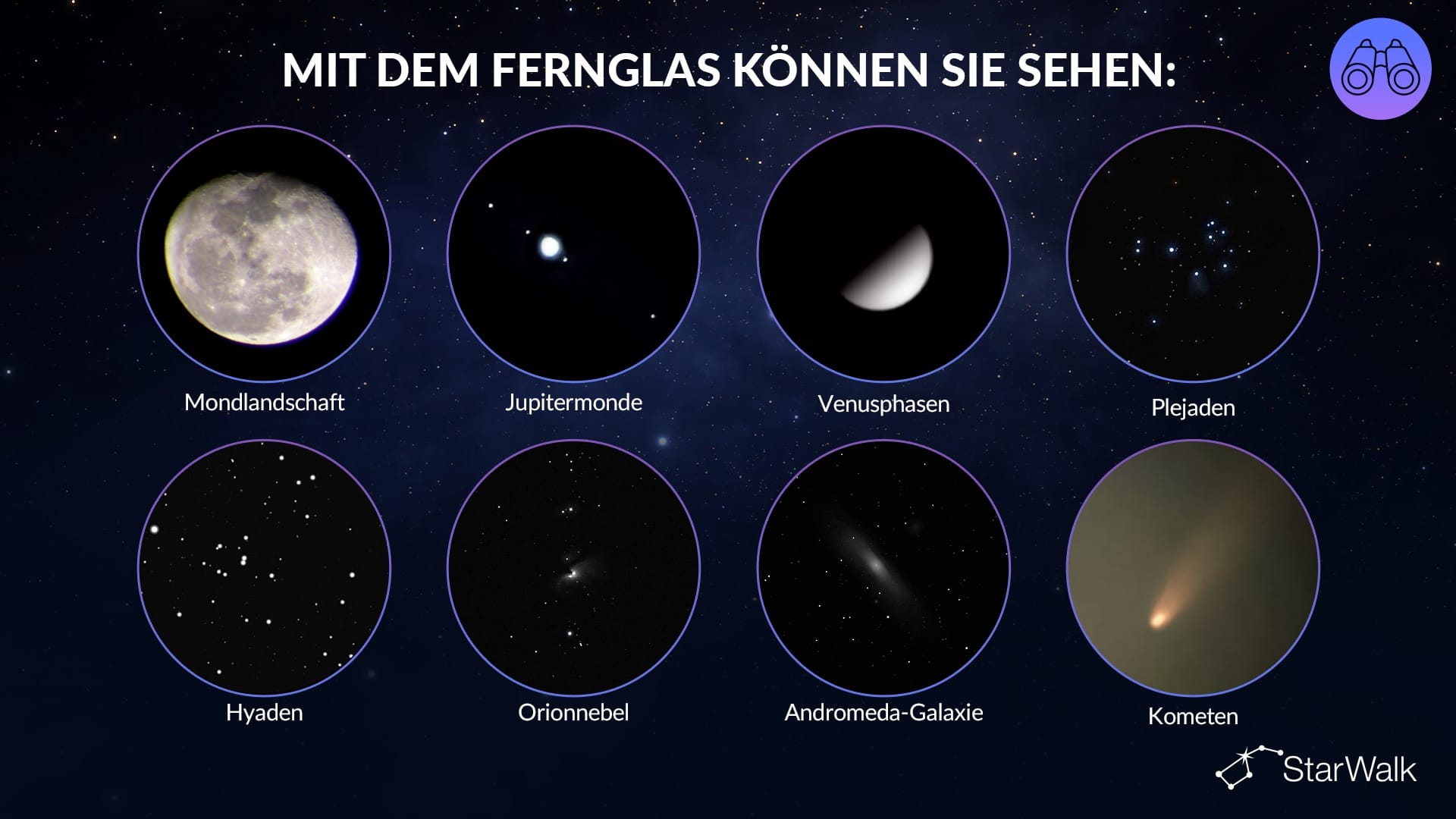 Was können Sie mit dem Fernglas sehen?