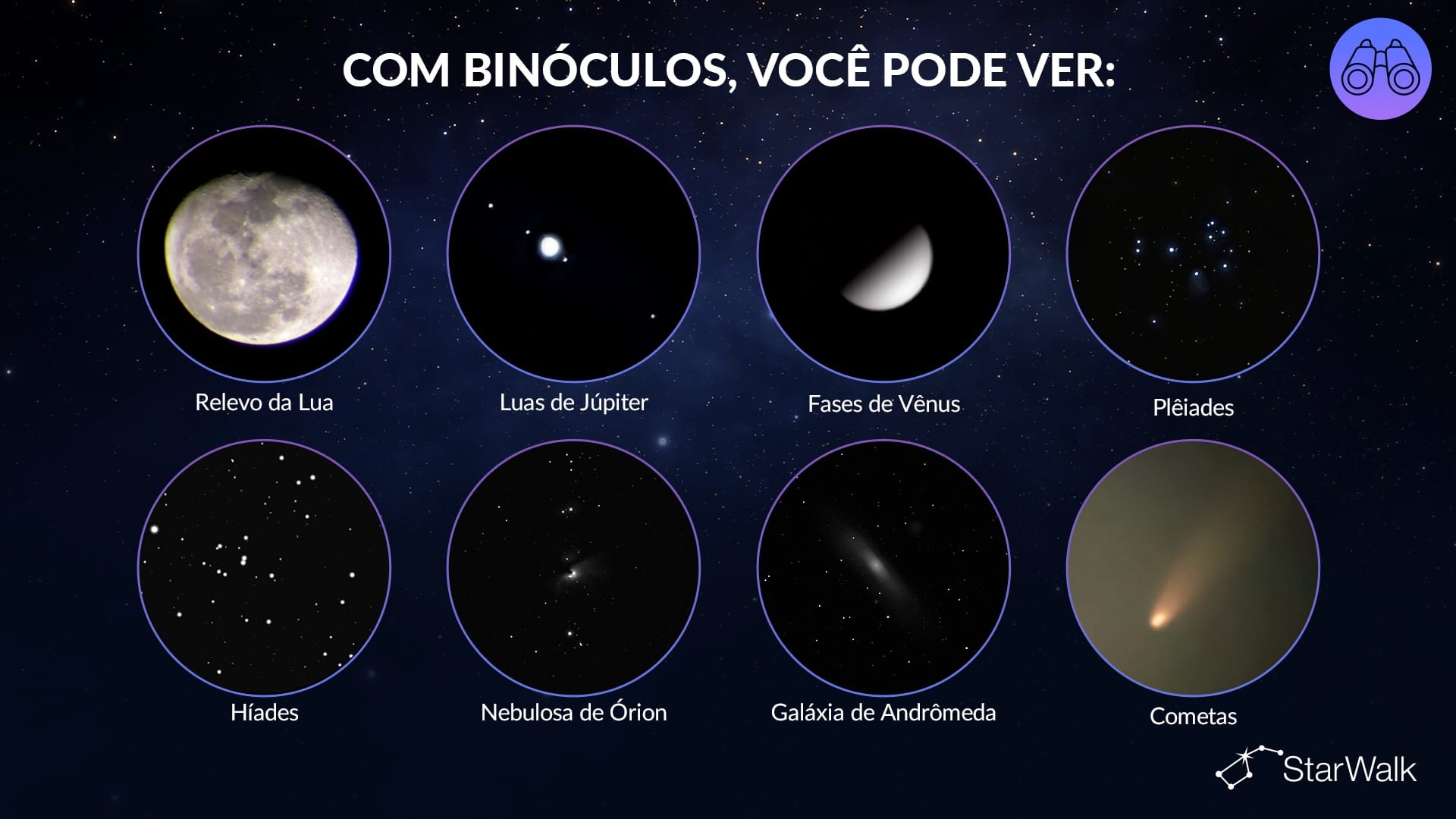 O que é possível ver com binóculos?