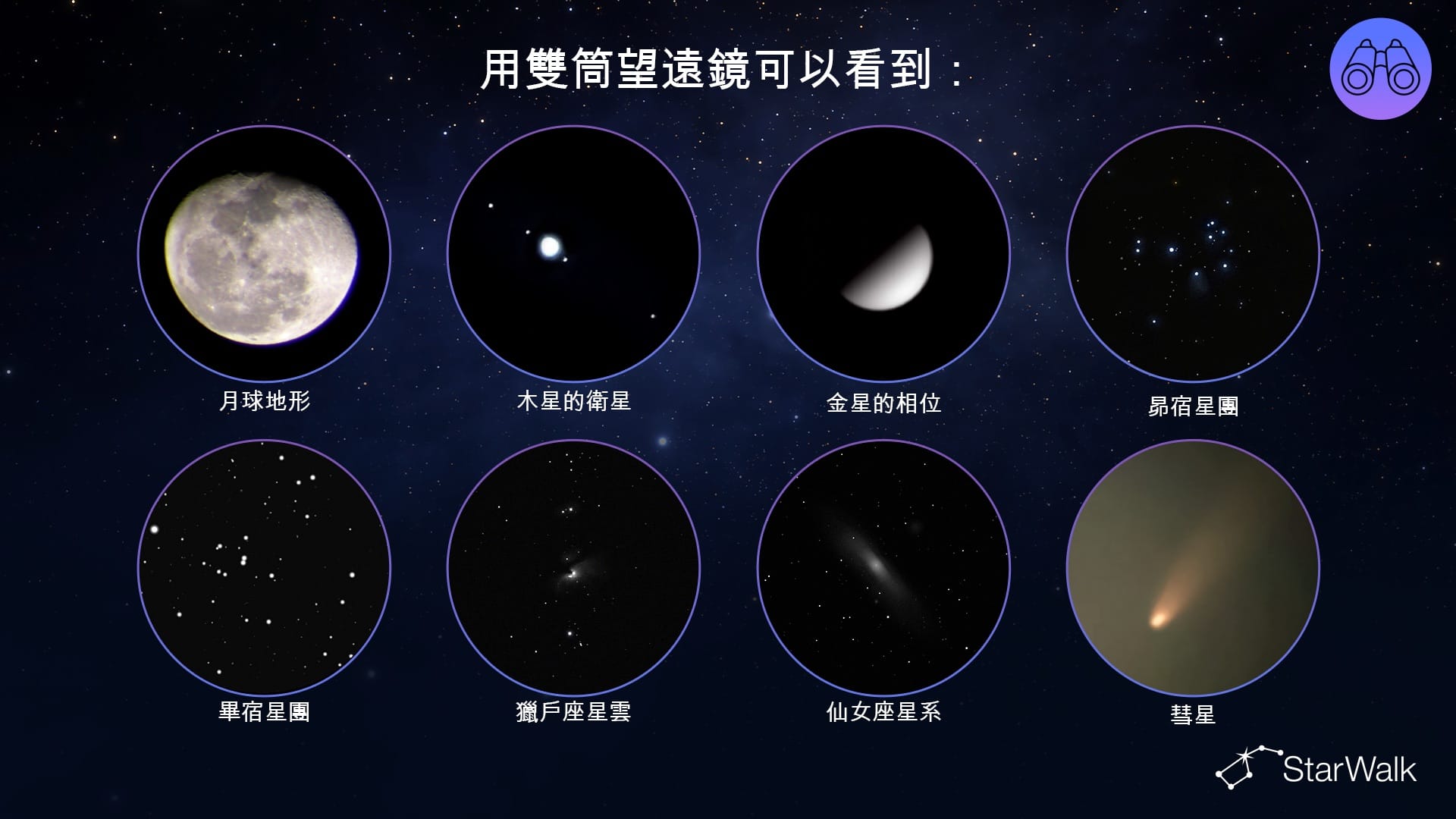 用雙筒望遠鏡能看到什麼?