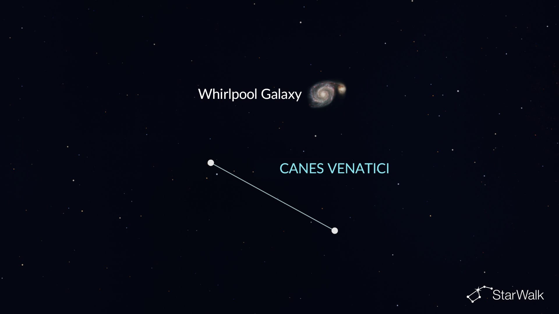 Whirlpool Galaxy in Canes Venatici