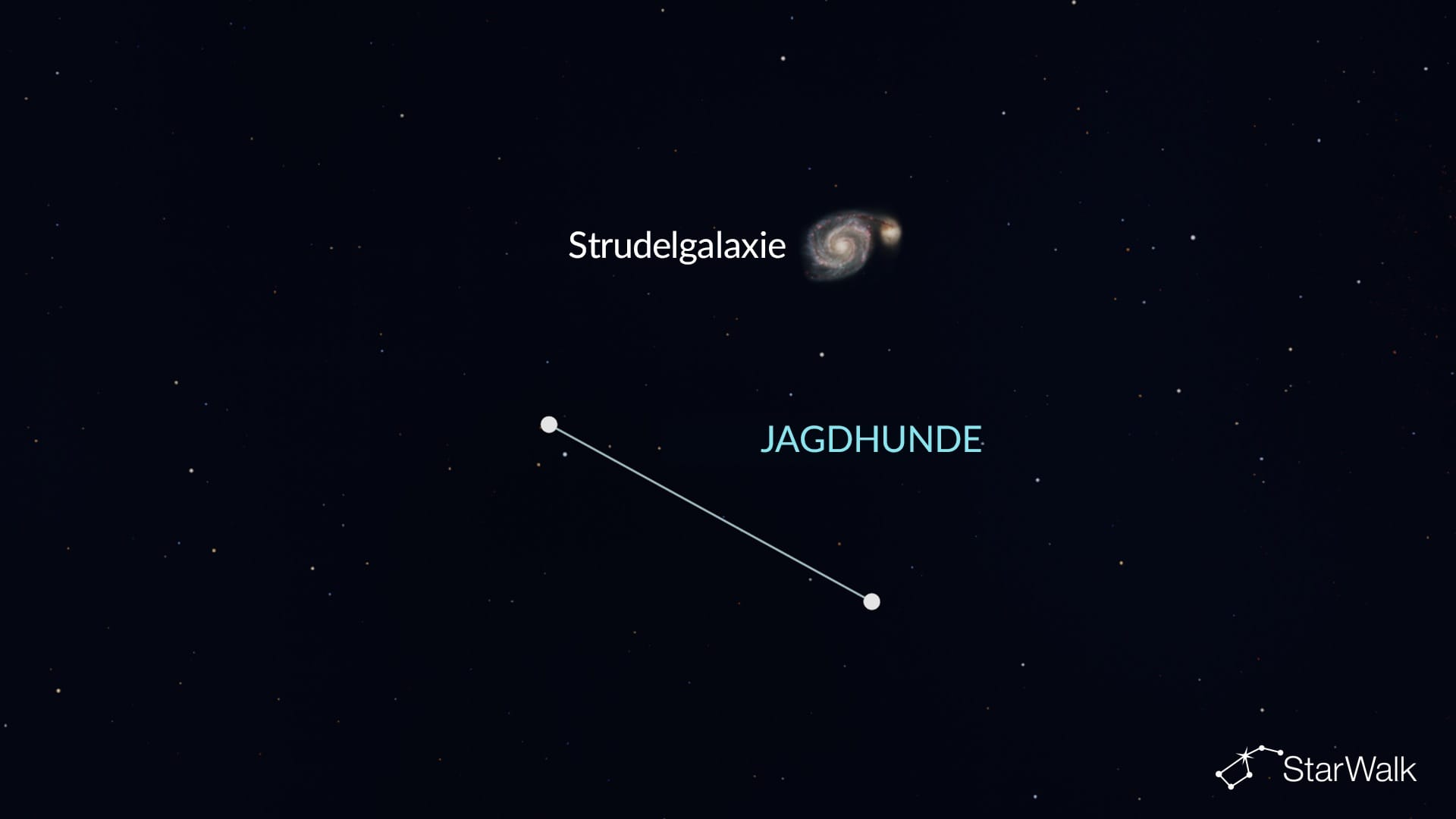 Whirlpool-Galaxie in den Jagdhunden