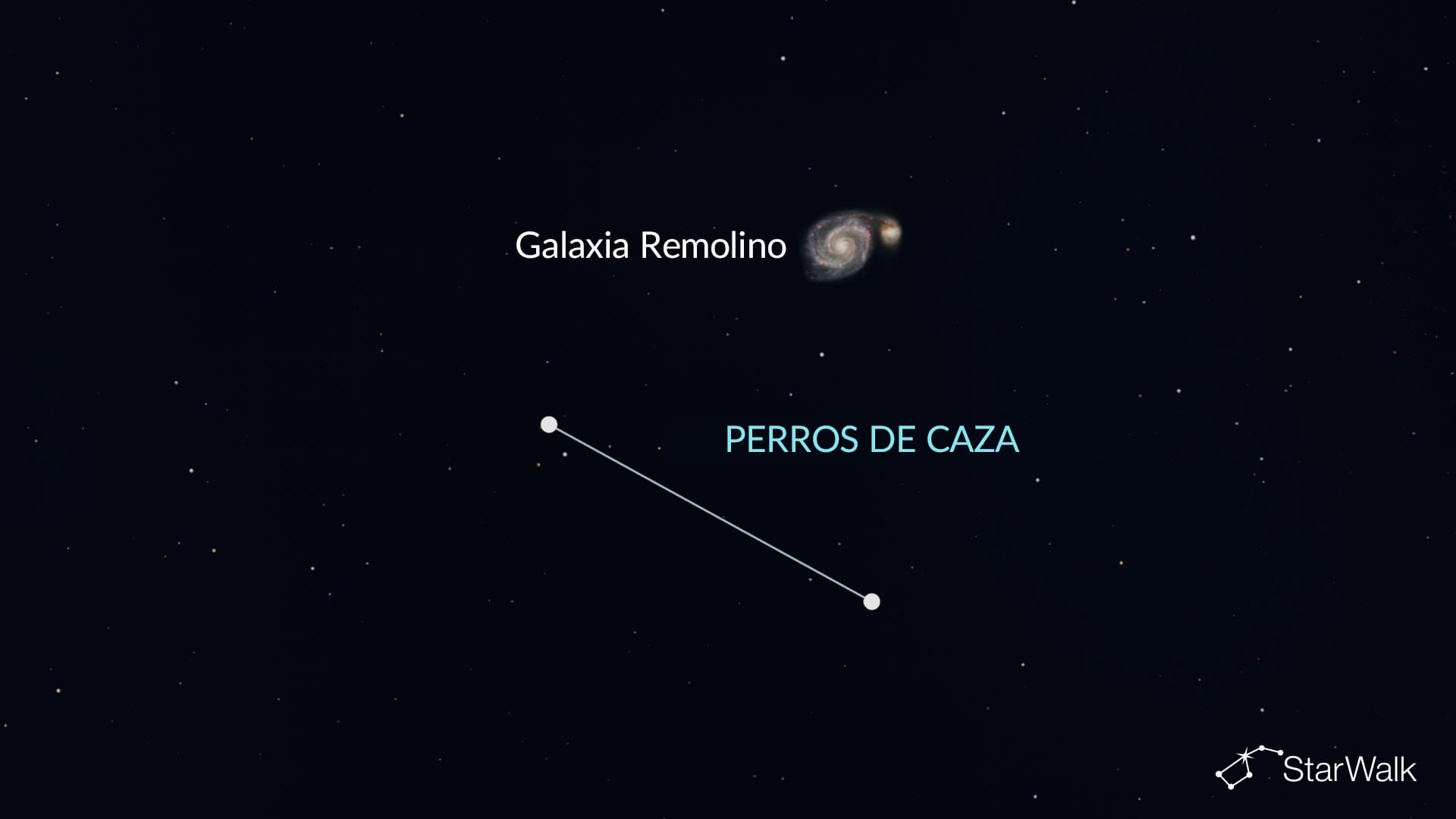 Galaxia del Remolino en Perros de Caza
