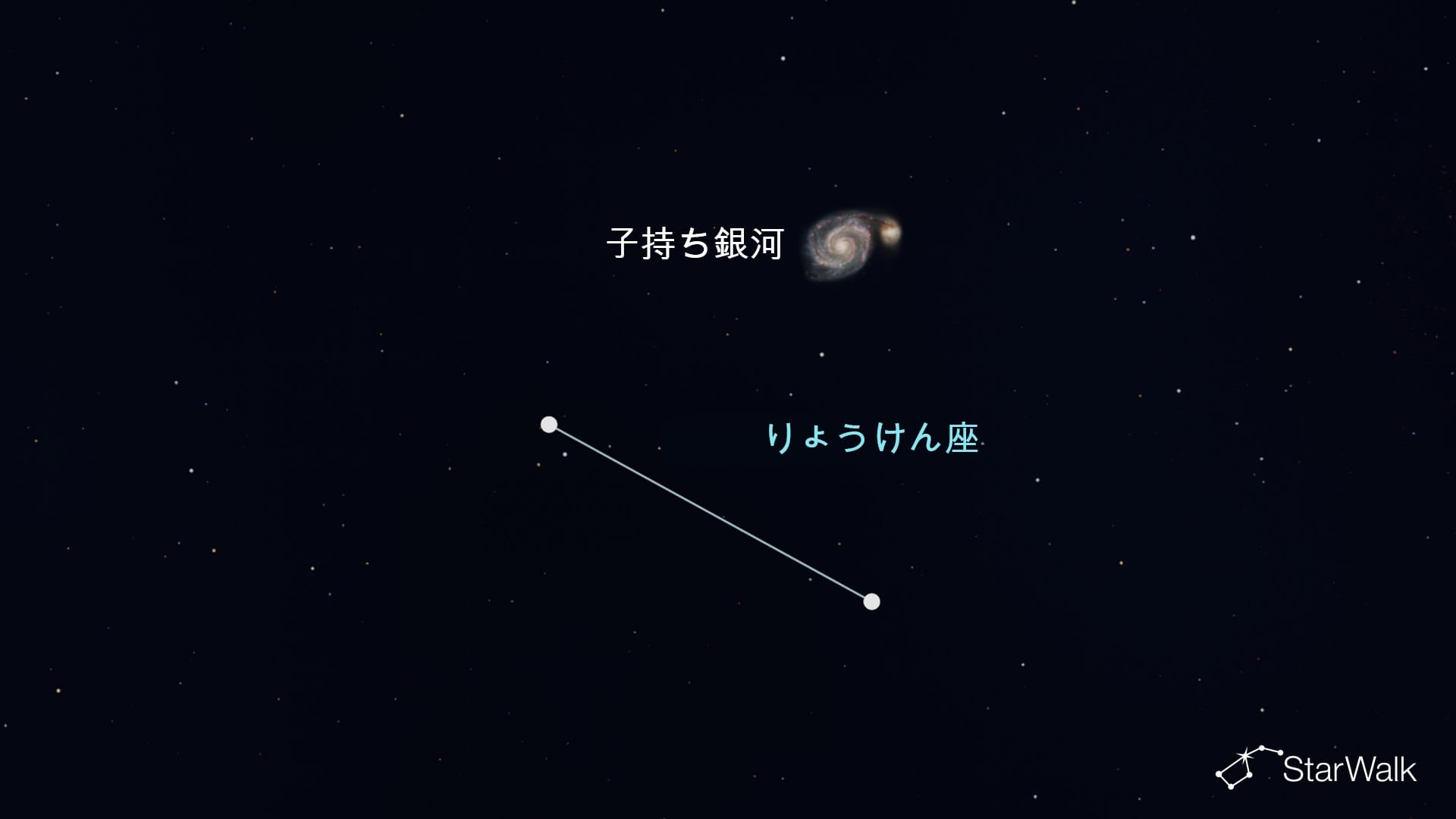 りょうけん座の子持ち銀河